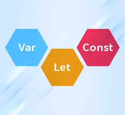 Constants in Programming